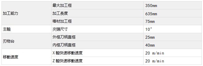 _(ti){NEX-110YC(j)еҎ(gu)