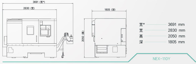 _(ti){NEX-110YC(j)еߴD